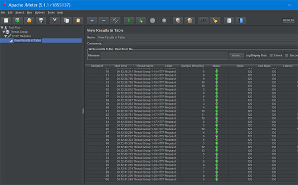网站制作如何利用网站测试工具提高网站稳定性